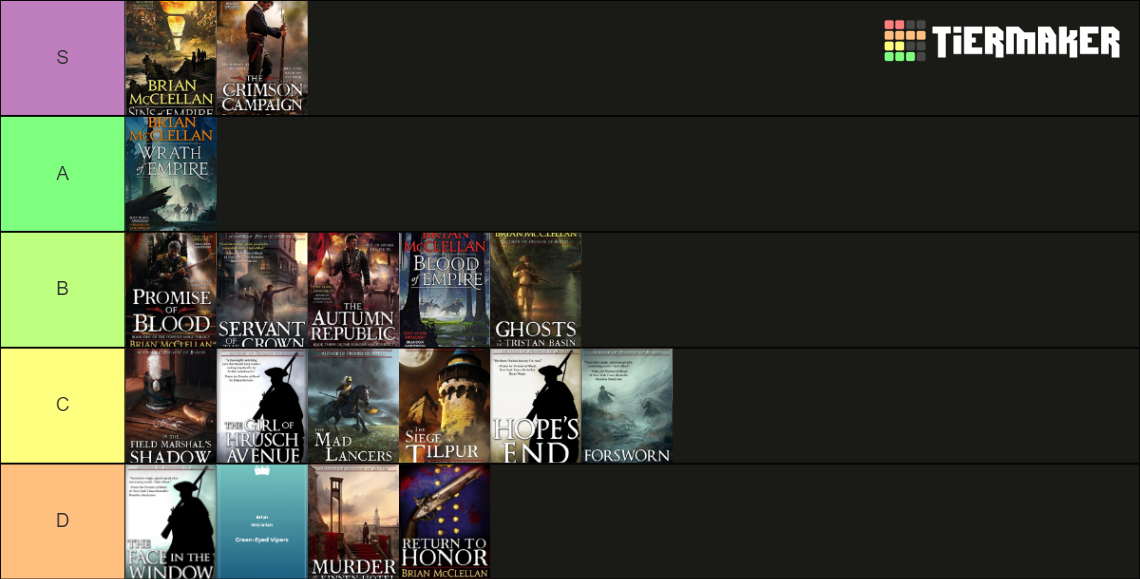 Powder Mage Series (including Novellas and Short Stories) Tier List Rankings) TierMaker