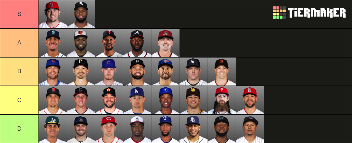 Mlb Center Fielders Tier List Community Rankings Tiermaker Hot Sex Picture