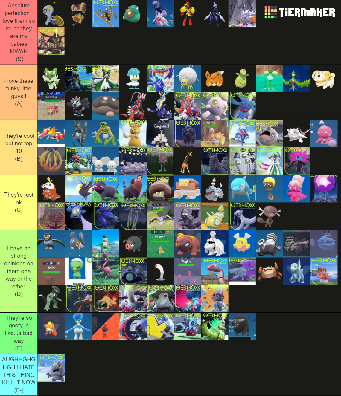 Pokemon Scarlet & Violet Leaks Tier List (Community Rankings) - TierMaker