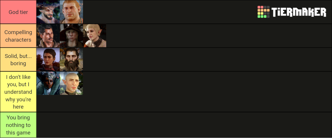 Dragon Age: Inquisition Companion Tier List (Community Rankings ...