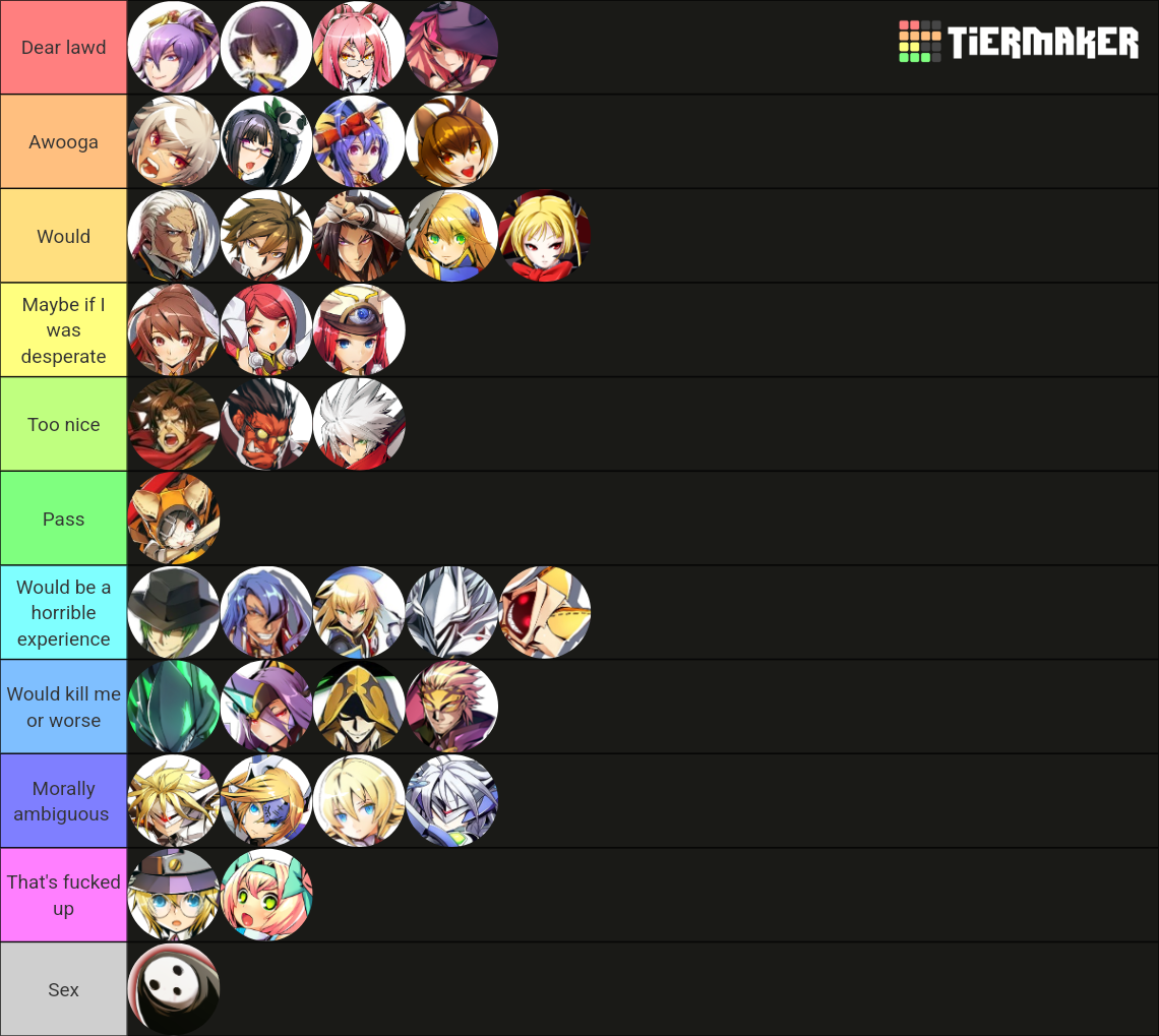 noway'; -- Tier List (Community Rankings) - TierMaker