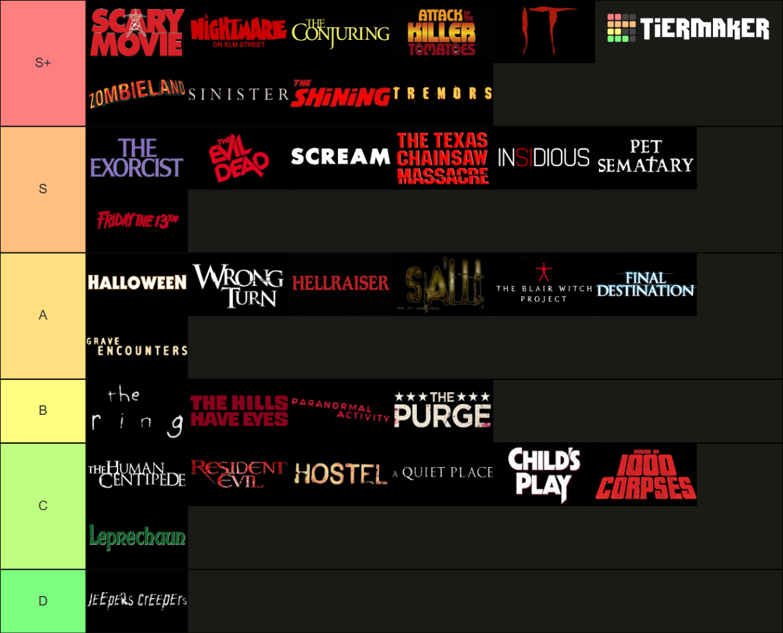 The Scariest 11 Horror Franchises Turning 11 This Year - qrdta9i