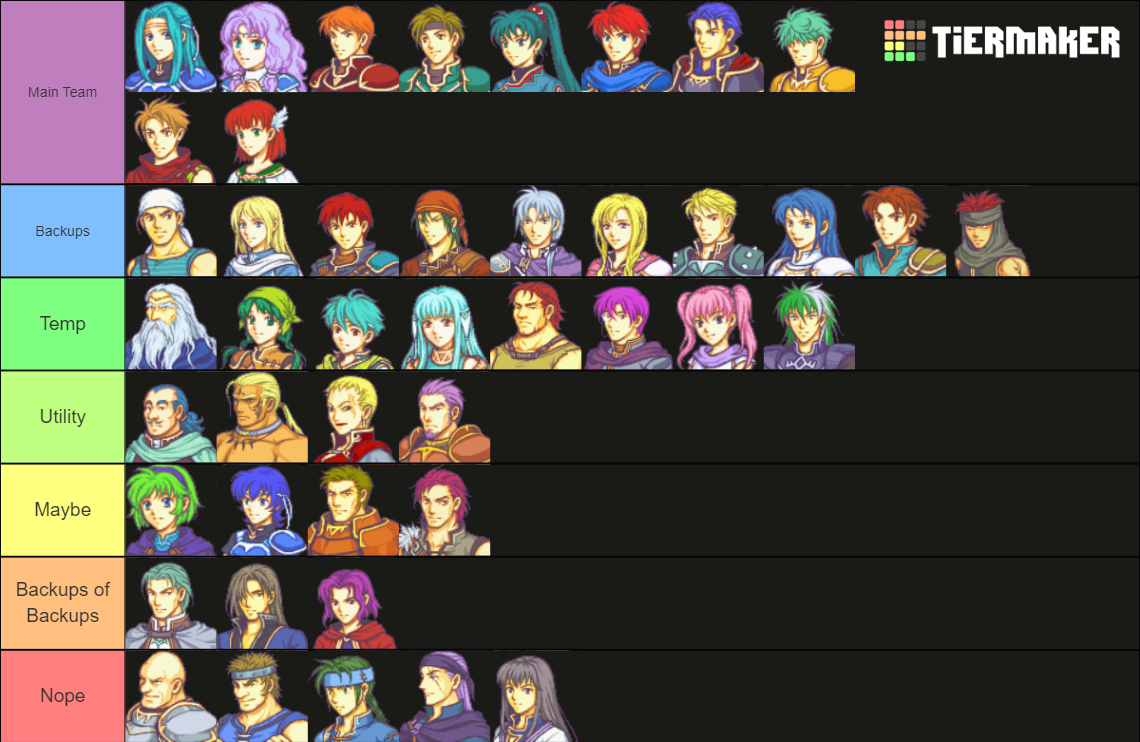 Fire Emblem: Blazing Sword Units Tier List (Community Rankings) - TierMaker