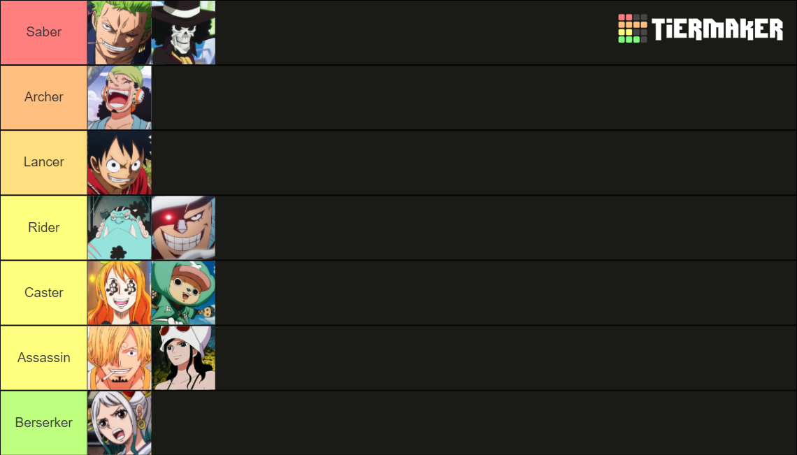 straw-hat-pirates-with-yamato-tier-list-community-rankings-tiermaker