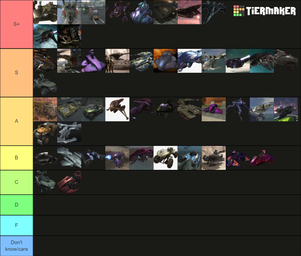 Halo 1Reach Vehicles Tier List Rankings) TierMaker