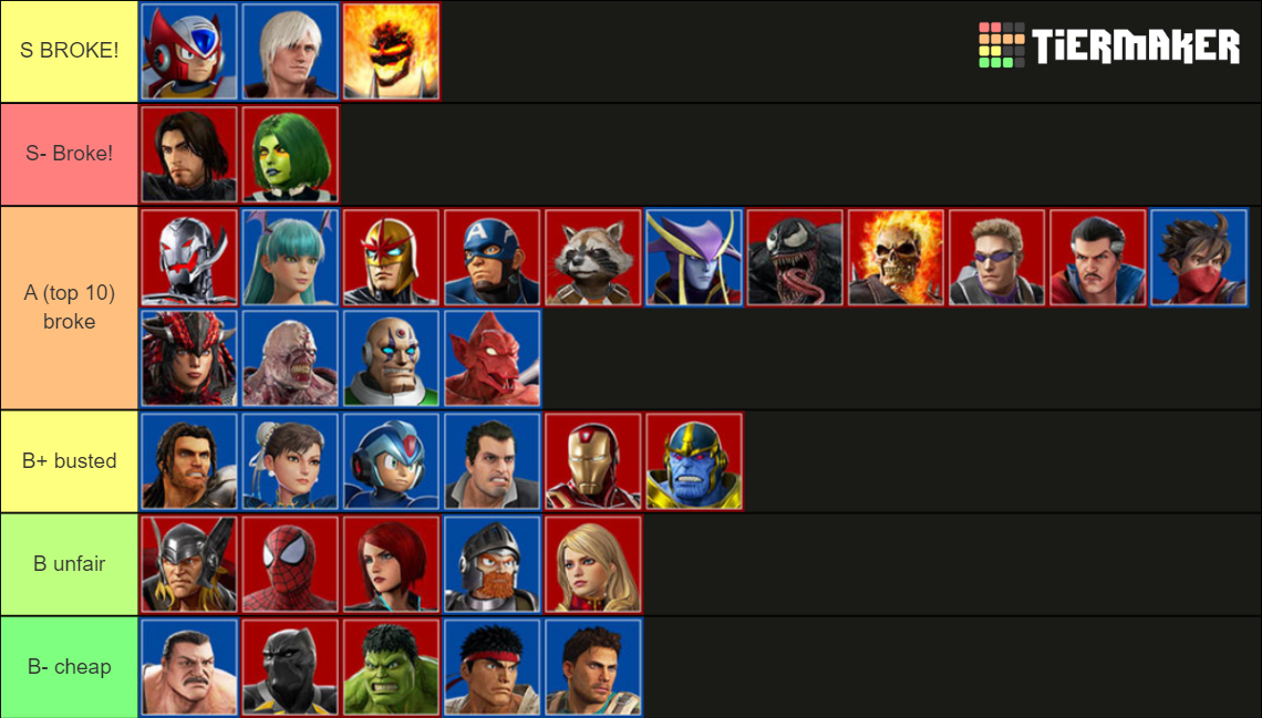 Marvel Vs Capcom: Infinite Tier List (Community Rankings) - TierMaker