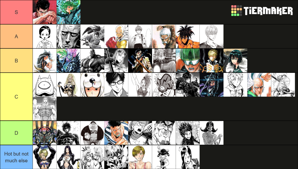 One Punch Man Characters Manga Only Tier List Community Rankings Tiermaker 8040