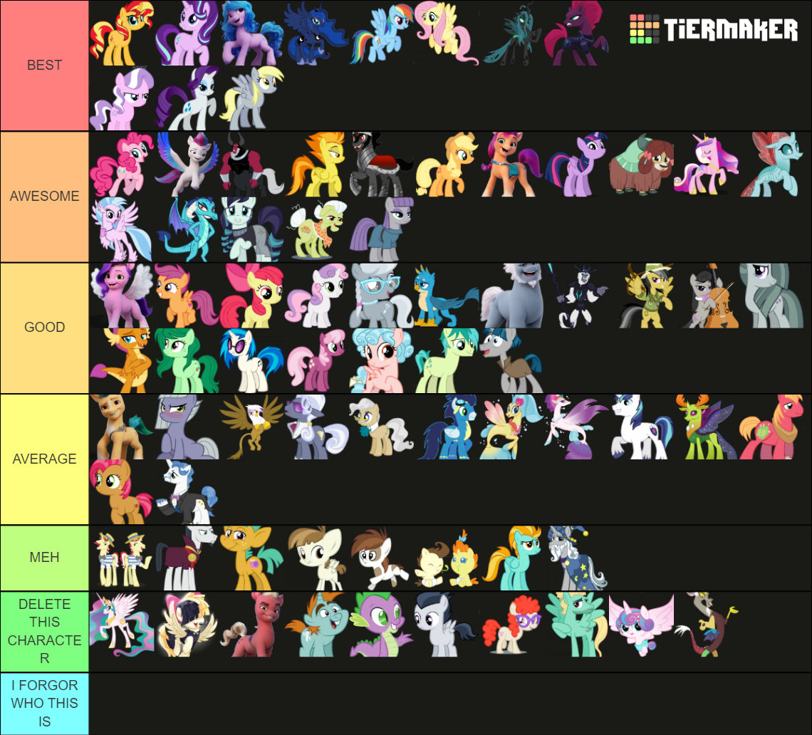 My Little Pony Characters G5 And G4 Tier List Community Rankings my-little-pony-characters-g5-and-g4-tier-list-community-rankings