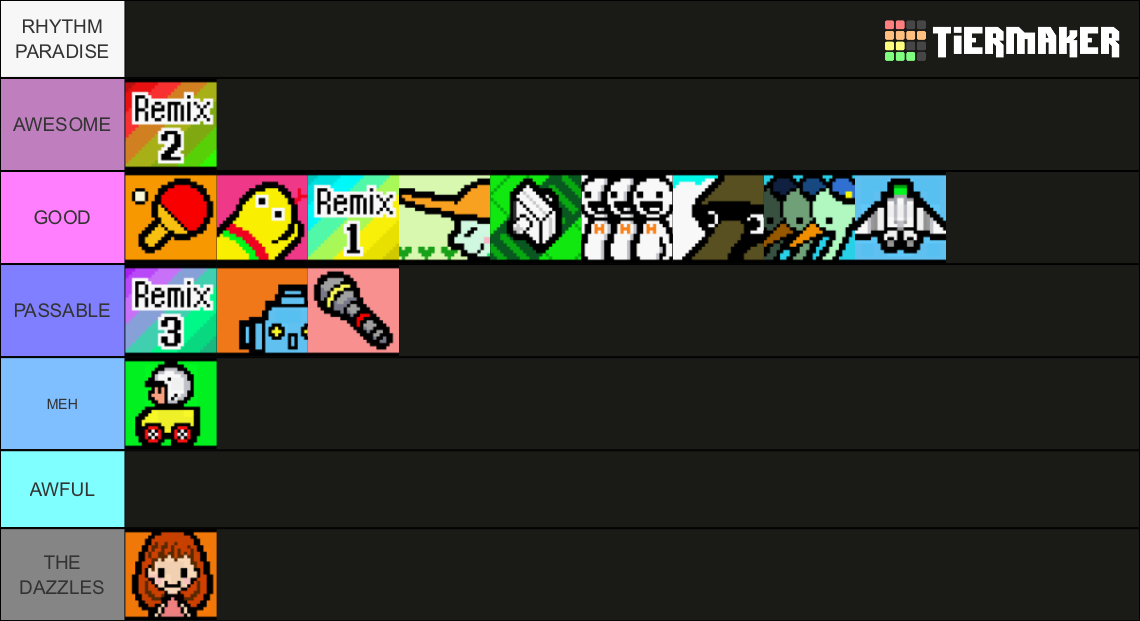 Rhythm Heaven DS Minigames Tier List (Community Rankings) - TierMaker