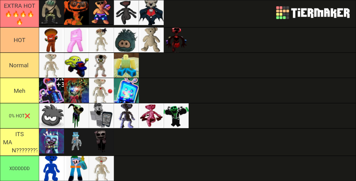 Hottest MALE Bear Alpha Roblox Character's Tier List (Community ...