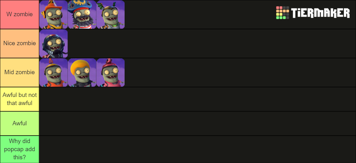 PvZGW2 all Imp ranking Tier List Rankings) TierMaker