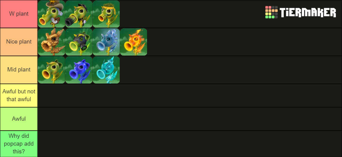 PvZGW2 all Peashooters ranking Tier List Rankings) TierMaker