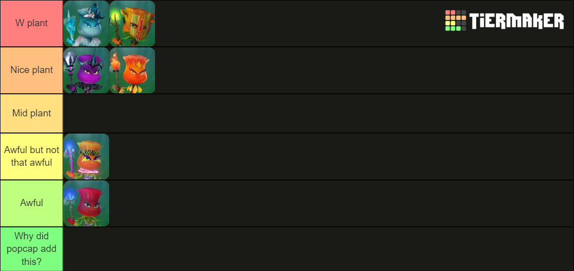 Pvzgw2 All Roses Ranking Tier List Community Rankings Tiermaker 3048