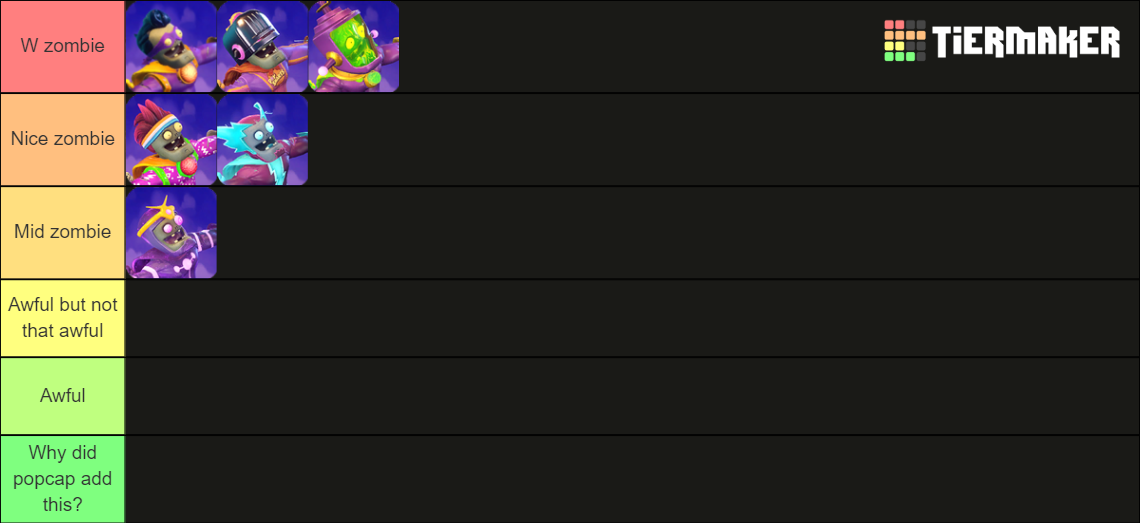 PvzGW2 all Super Brainz ranking Tier List Rankings) TierMaker