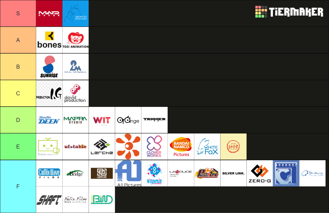 anime-studios-tier-list-community-rankings-tiermaker