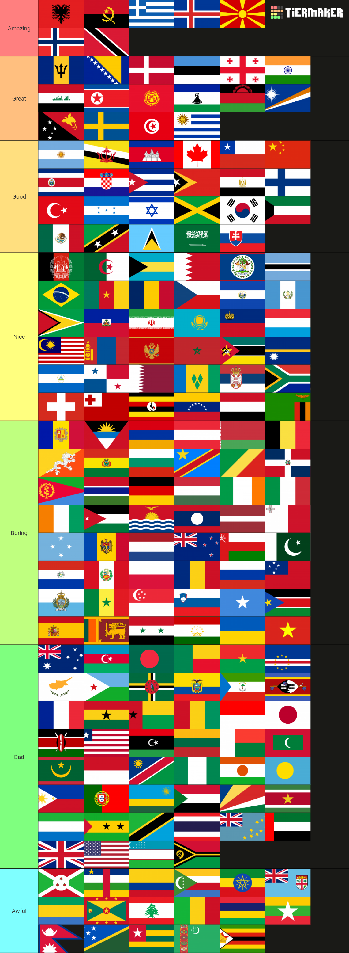 Country Flags Tier List (Community Rankings) - TierMaker