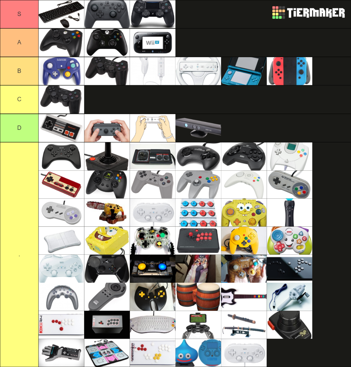 Video Game Controllers (Extensive) Tier List Rankings