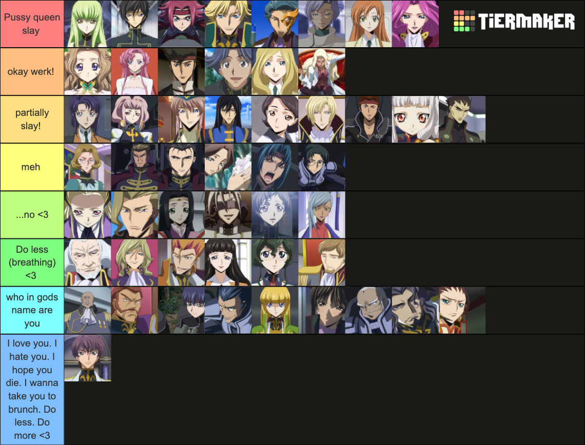 Best to Worst Code Geass Characters Tier List Rankings