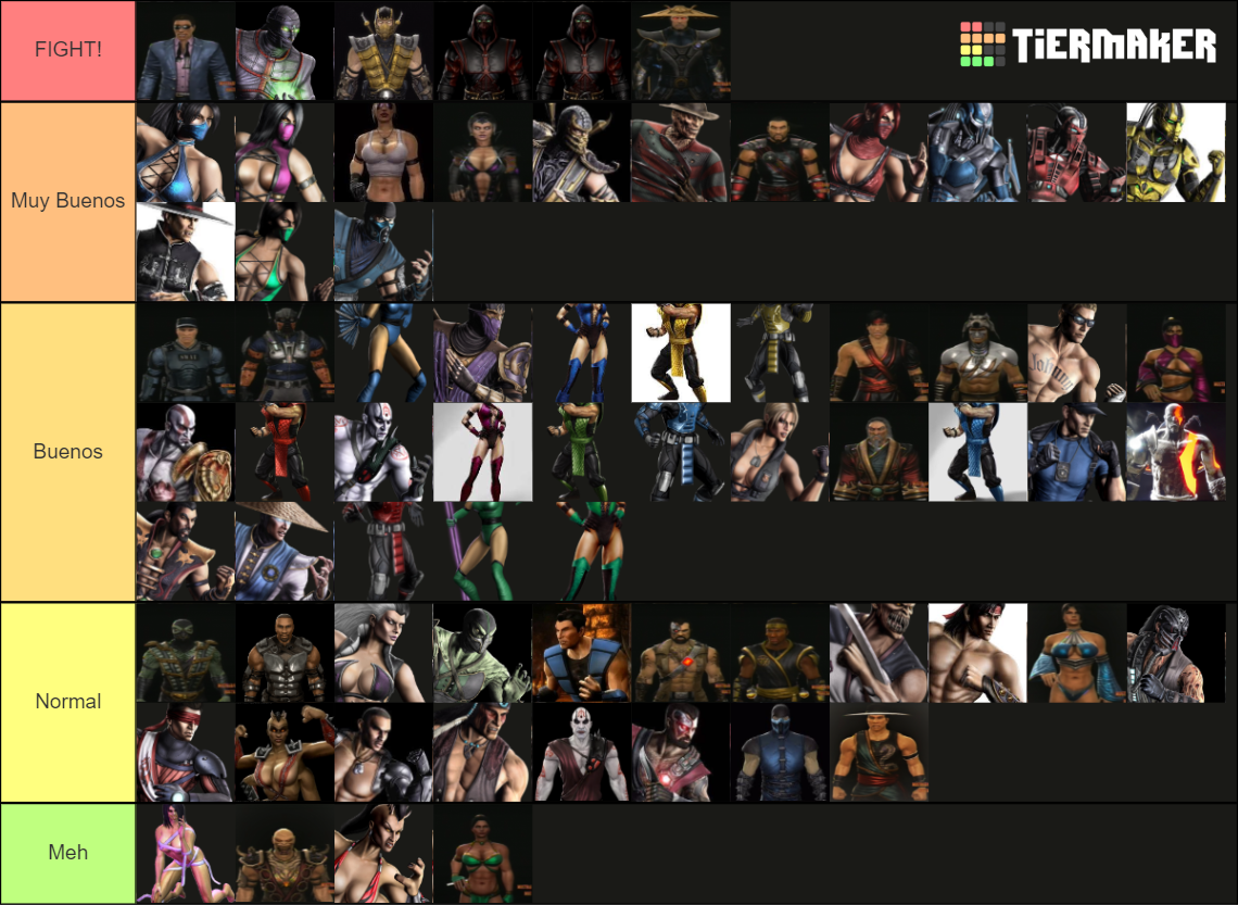 todos los trajes de mk9 Tier List (Community Rankings) - TierMaker