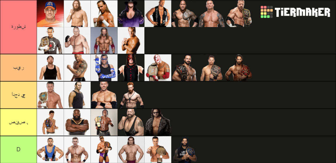 تقييم مصارعين WWE Tier List Rankings) TierMaker