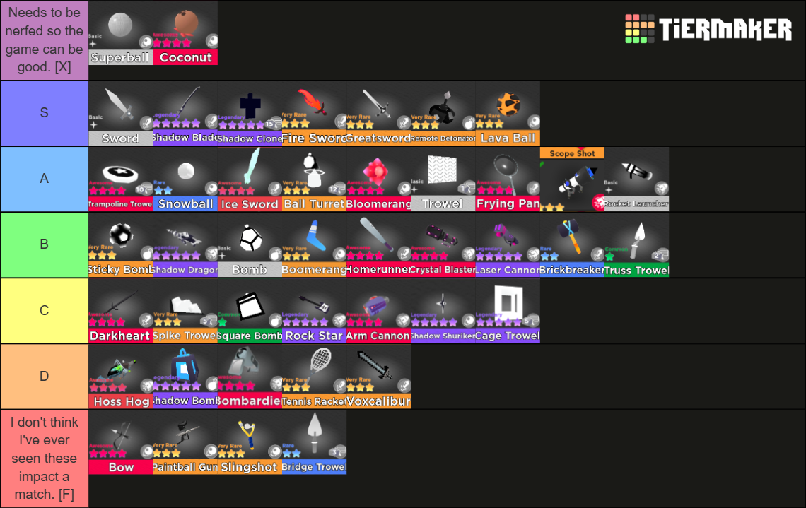 super-doomspire-weapons-tier-list-community-rankings-tiermaker