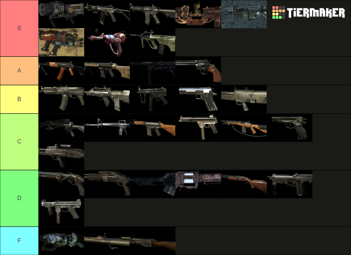 COD Black Ops 1 Zombies Weapons Tier List (Community Rankings) - TierMaker