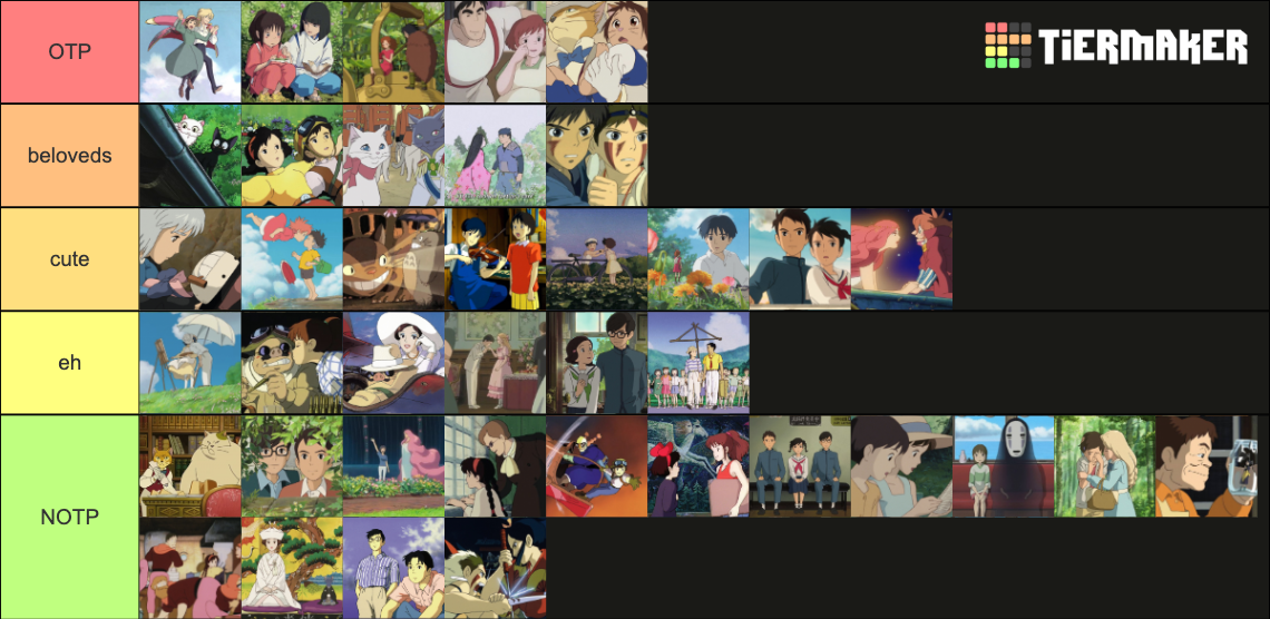 Studio Ghibli Couples / Ships Tier List Rankings) TierMaker