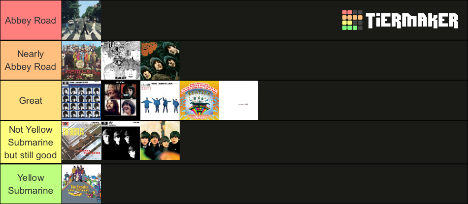 Beatles Albums Ranked Tier List Community Rankings TierMaker beatles-albums-ranked-tier-list-community-rankings-tiermaker