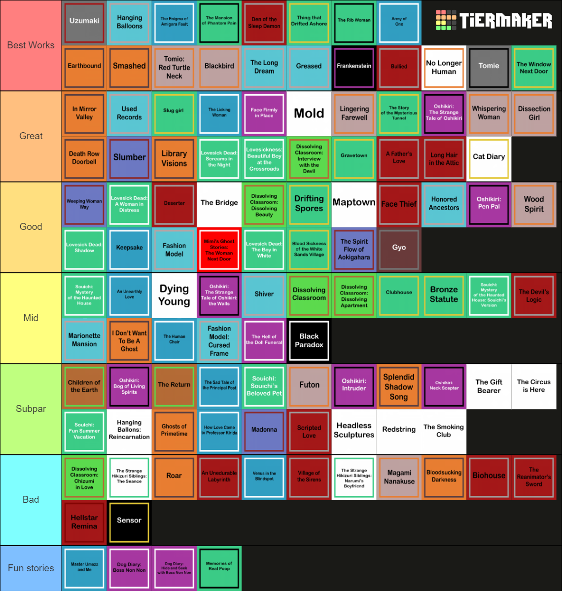 all-junji-ito-stories-300-entries-indiviudalchapters-too-tier-list