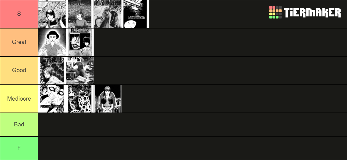 Junji Ito Stories Tier List Community Rankings TierMaker junji-ito-stories-tier-list-community-rankings-tiermaker