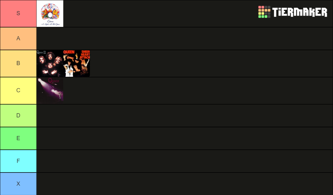 Queen Albums Tier List Rankings) TierMaker