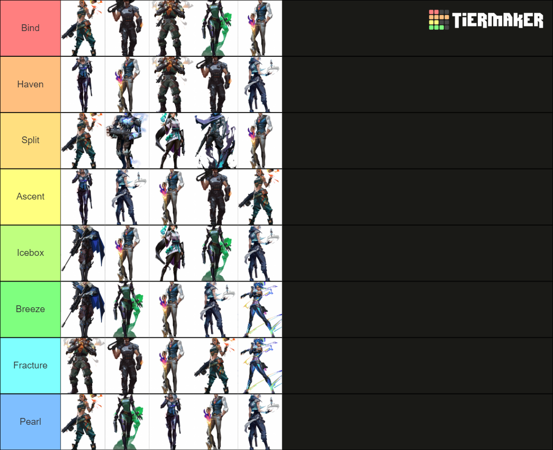 Valorant Agent Comp Maker Tier List Rankings) TierMaker