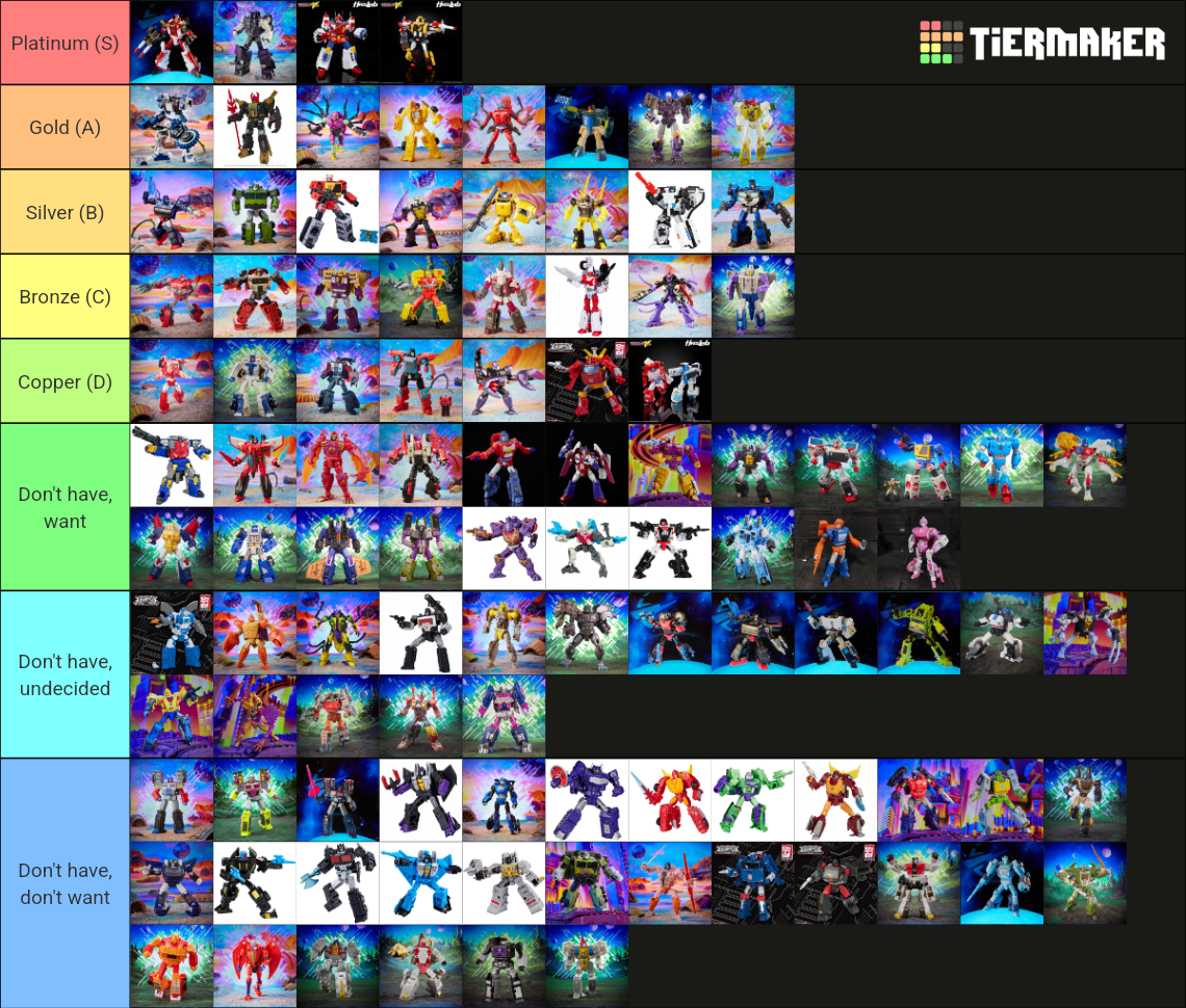 Transformers Legacy Tier List (Community Rankings) - TierMaker