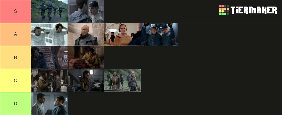 Andor Episodes Tier List (Community Rankings) - TierMaker