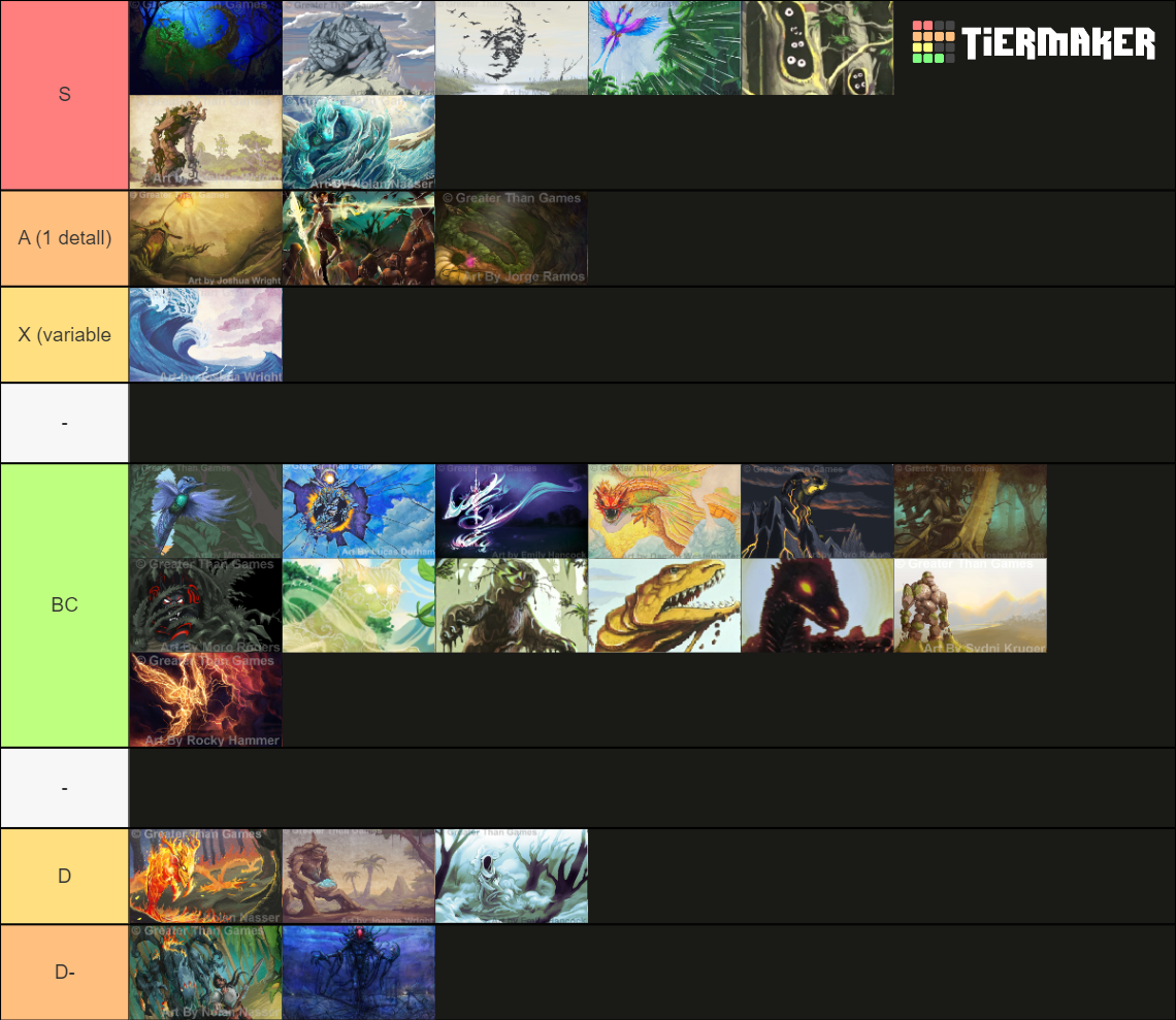 Spirit Island (Horizons) Tier List Rankings) TierMaker