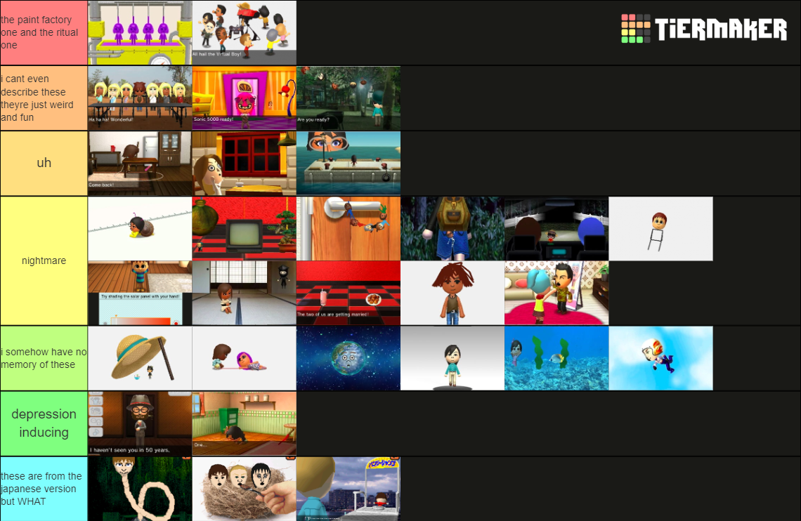 Tomodachi Life Dreams Tier List (Community Rankings) - TierMaker