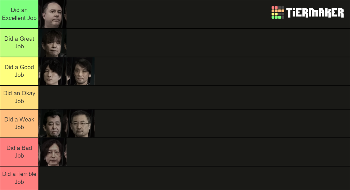 Creative Business Unit 3 Tier List Rankings) TierMaker