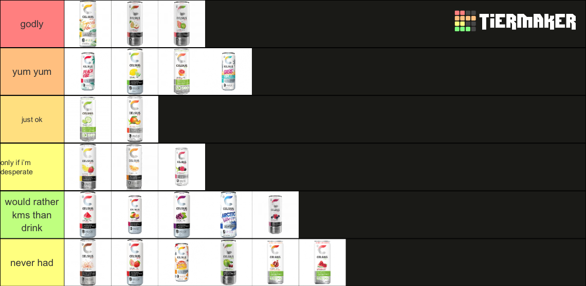 Celsius Energy Drink Flavors Tier List Rankings) TierMaker