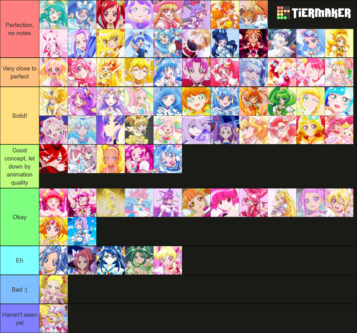 Precure Characters (Cure Black to Cure Butterfly) Tier List