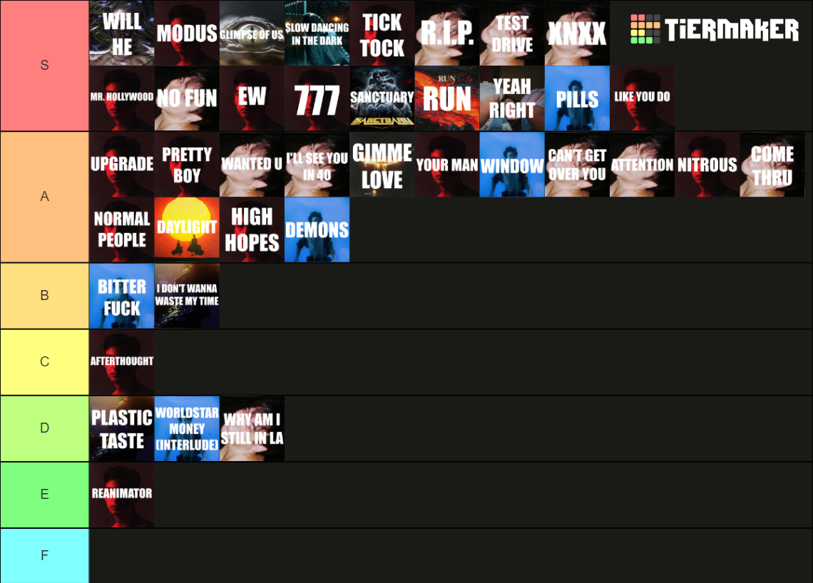 JOJI SONGS Tier List Rankings) TierMaker