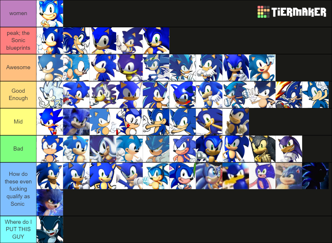 Sonic Design Iterations Tier List Community Rankings Tiermaker