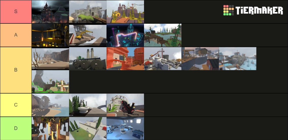Human Fall Flat Maps (COPPER WORLD UPDATE) Tier List Rankings) TierMaker