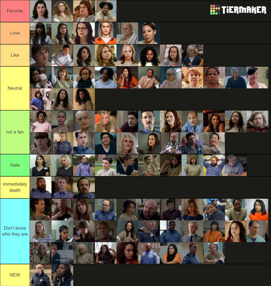 Orange Is The New Black Characters Tier List Rankings