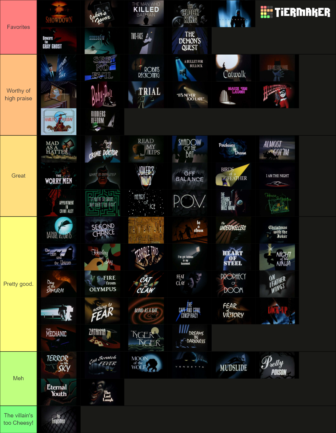 Episodes of Batman: the animated series Tier List (Community Rankings ...