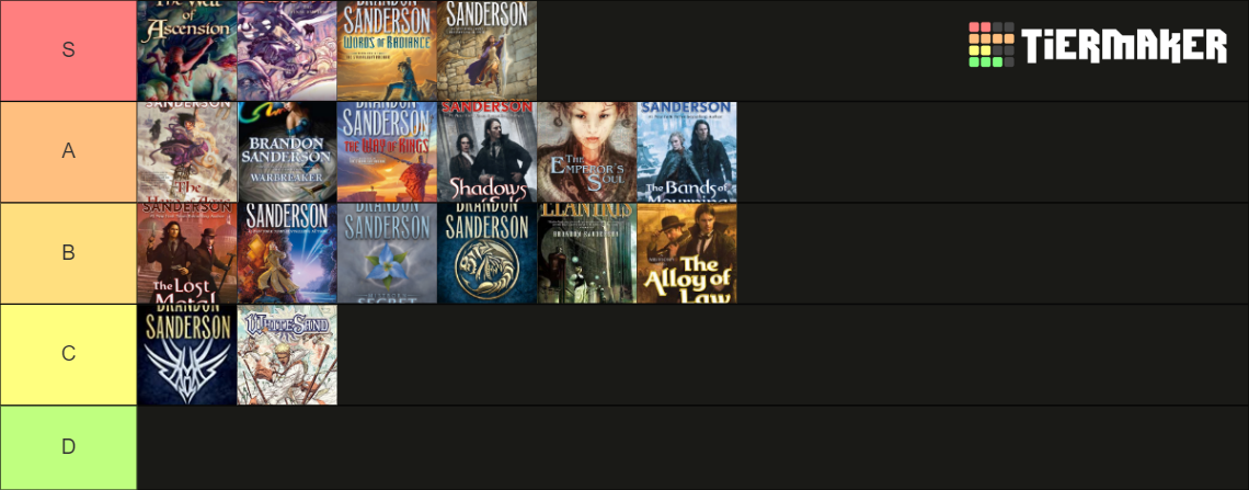 Cosmere Books 2023 Tier List (Community Rankings) - TierMaker