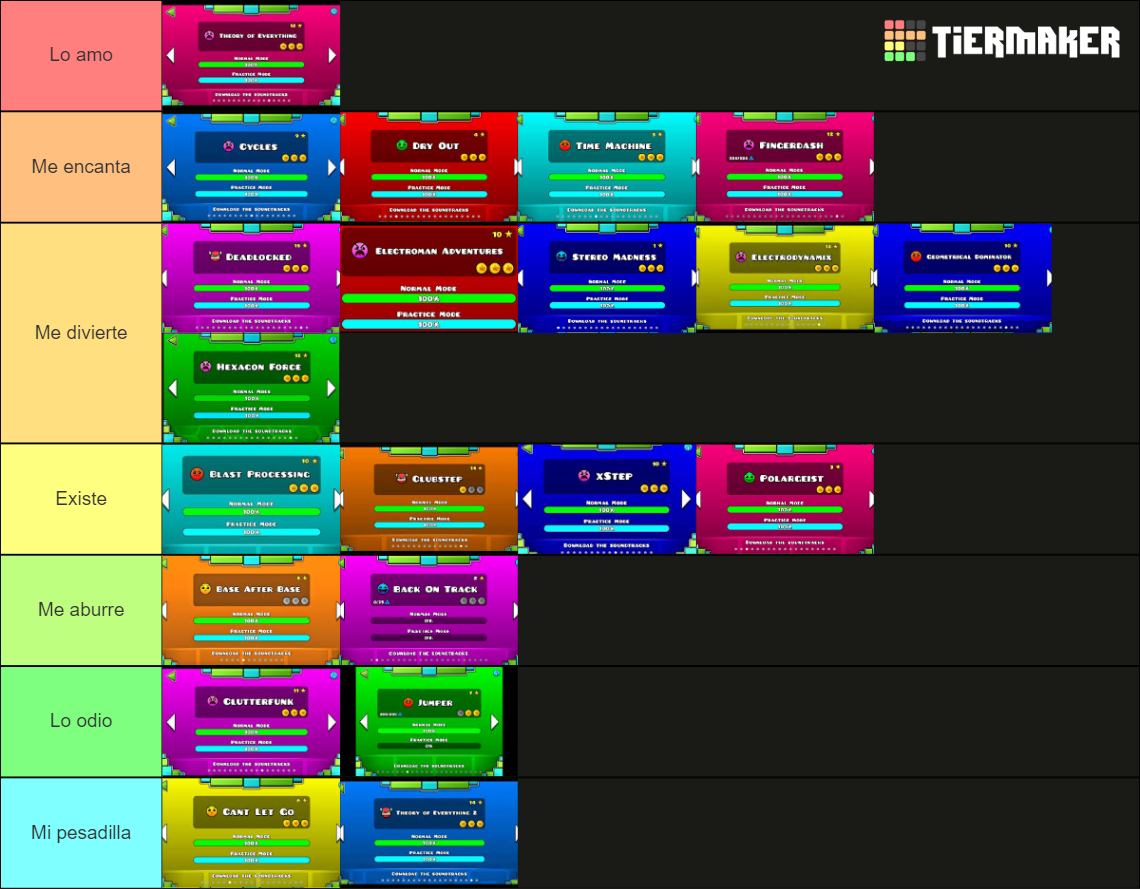 Geometry Dash Gd Levels Tier List Community Rankings Tiermaker