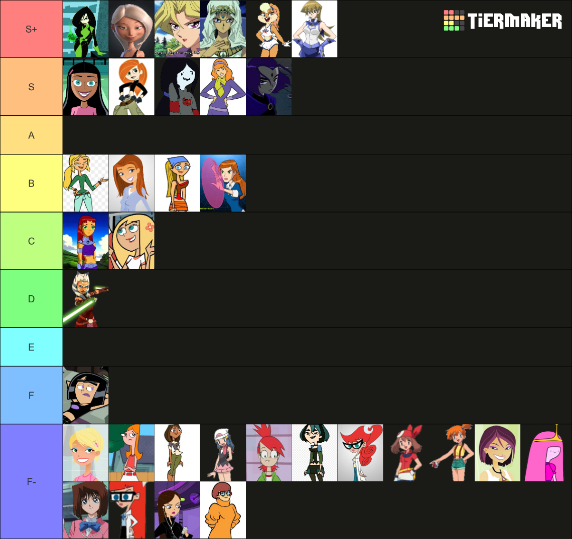 Cartoon Hotties Tier List Community Rankings TierMaker cartoon-hotties-tier-list-community-rankings-tiermaker