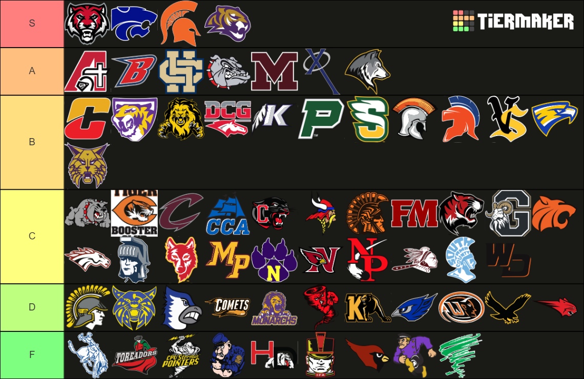 iowa-high-school-logos-class-3a-tier-list-community-rankings