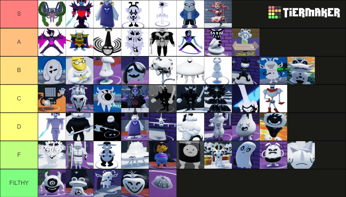 Undertale Tower Defense towers Tier List (Community Rankings) - TierMaker