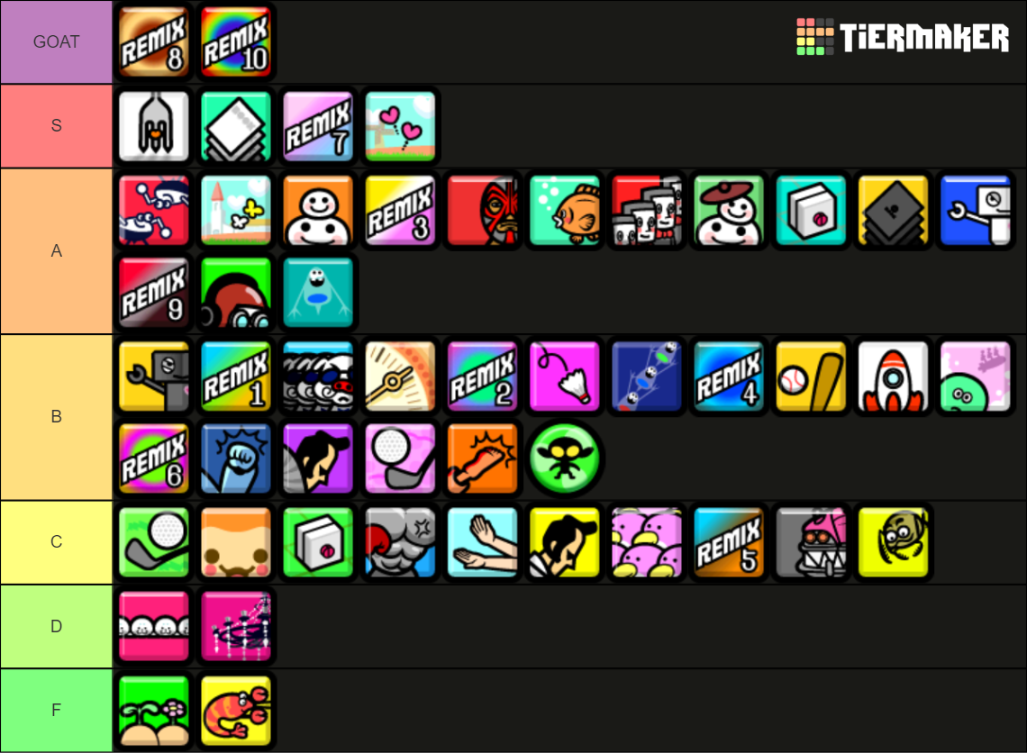 Rhythm Heaven Fever Main Games Tier List (Community Rankings) - TierMaker